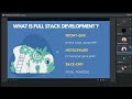 Web development Day1