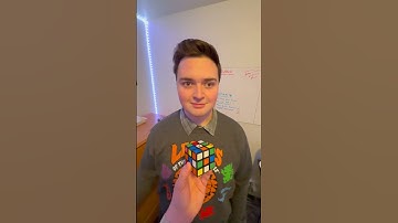 How to solve a Rubik