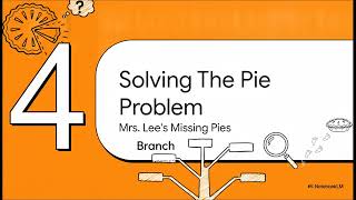 Cracking 'Fraction of Remainder' Problems: Model Method vs. Branch Method