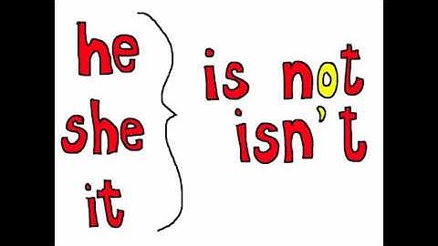 Present Simple "To Be" Negative (Not) Song - Rockin