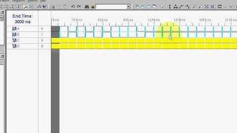 VHDL Behavioral Simulation