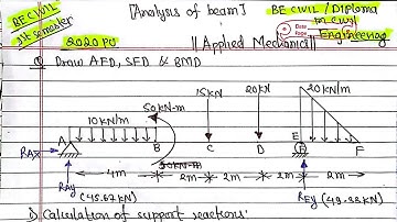 Analysis of beam 2020PU | Applied mechanics BE Engineering/Diploma in Civil Engineering Complex beam