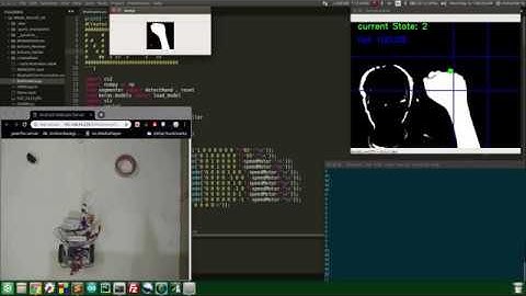 Hand Gesture Recognition - Using OpenCV and CNN