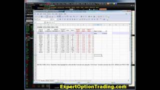 Equity Options -Option Trading Strategies Video 33 part 5
