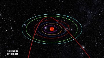 Classroom Aid - Comet Orbits