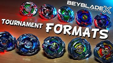Understanding Beyblade X Tournaments