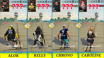 MOVEMENT SPEED TEST FREE FIRE | PARA-SAMSUNG,A3,A5,A6,A9,J2,J3,J4,J6,J7,J8,S3,S5,S9,A10,A20,A30,A50