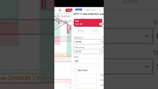 FNO से पैसा कैसे कमाएँ | Quick Trading Hacks I INTRA DAY TRADING I #trading #trader
