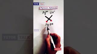 How to Write Chemical Formula of Magnesium hydroxide #shorts #shortfeed