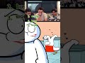 Tom Holland Reacts To Viral Videos #tomholland #funny #reaction #memes #entertainment