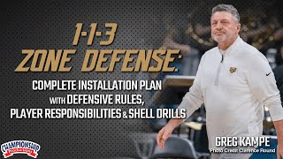 113 Zone Defense: Installation Plan w Defensive Rules, Player Responsibilities Shell Drills