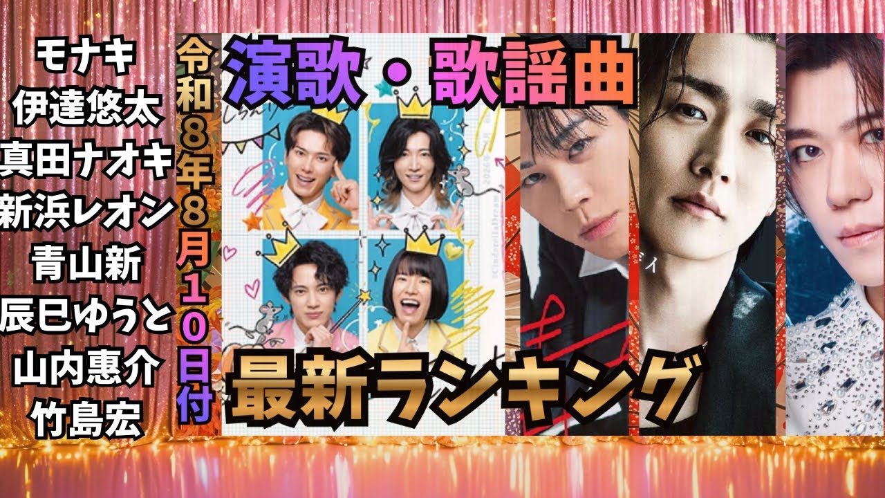 喜多流謡曲選集10枚入り 喜多流謡曲選集10枚入り 謡曲選集／野上 豊一郎｜岩波文庫 - 岩波書店