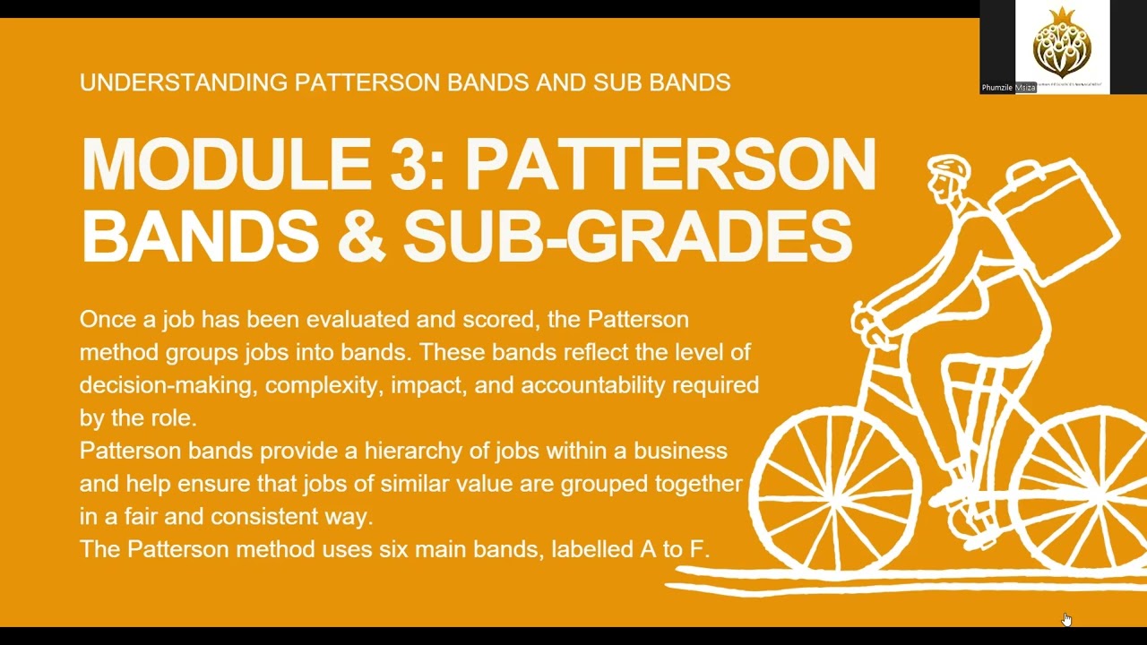 Patterson Bands & Sub-Grades Explained | Module 3: Job Grading for HR & Small Businesses