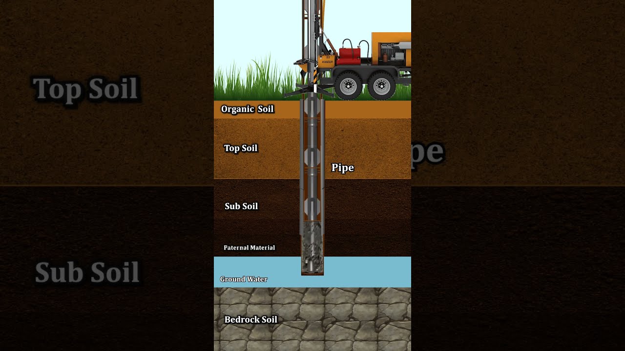 House Borewell Simple Animation