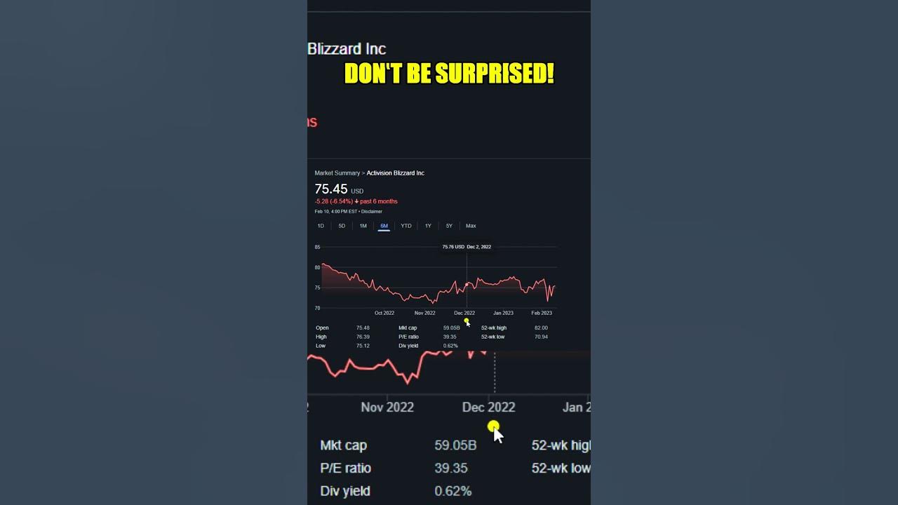 THIS IS WHY COD IS BAD COD MW2 2022 MW2 GAMEPLAY 2022 callofduty