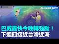 巴威將挑戰今年風王！聖嬰海溫高 強度將達「強颱」 預估中心風速上看60m／s 下週四接近台灣近海！｜三立新聞LIVE