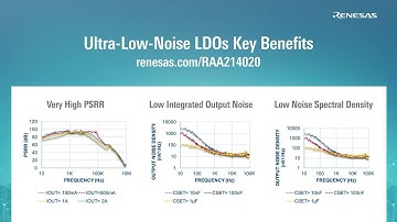 Ultra-Low Noise LDOs for Sensitive Loads