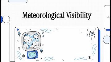 Meteorological Visibility 👁️ From Fog to Haze (可開啟中/英字幕) #Aviation #Meteorology
