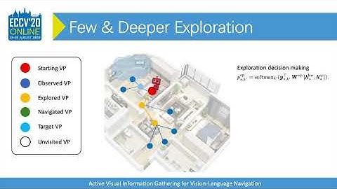 Active visual information gathering for vision language navigation
