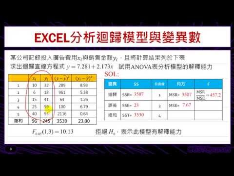 EXCEL分析迴歸