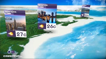 After Effects Weather Project Template - Us/Canada