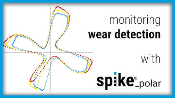 Intelligent tool-holder - wear detection of every cutting edge with spike®