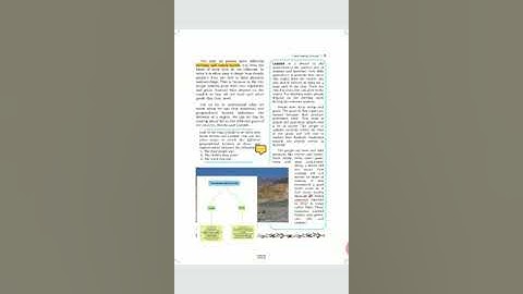 Social  science (Civics) ,Class 6,Chapter 1, Understanding diversity,video 3/3