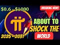 🚨 PI NETWORK SHOCKER: What's NEXT? Big Move or More WAITING? (2025 Price Prediction!)