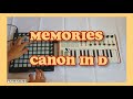 Memories x Canon in D - Maroon 5 (Midi Keyboard Cover) [instrumental]