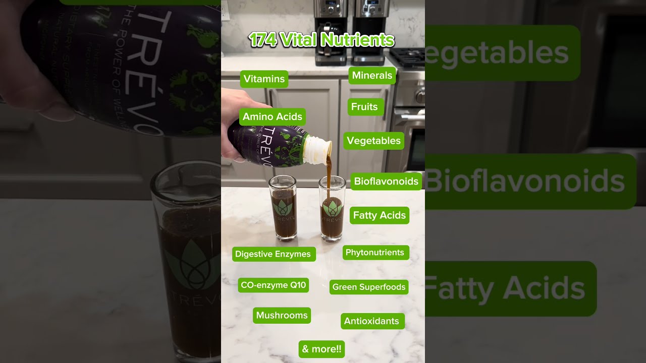 Trevo Whole Body Wellness