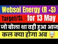 Websol energy share 12 may target || Websol energy share latest news || websol share news today