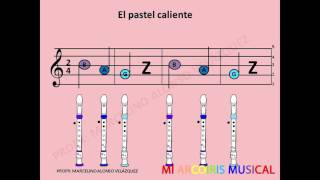 Video thumbnail of "El pastel caliente    Flauta dulce - las notas en el pentagrama."