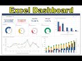 Dashboard in Excel  | Column Chart in Excel
