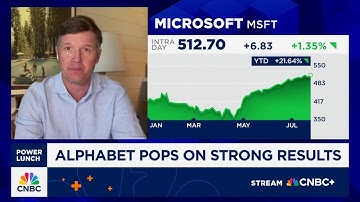 AI buildout is still in the beginning phase, says Jefferies