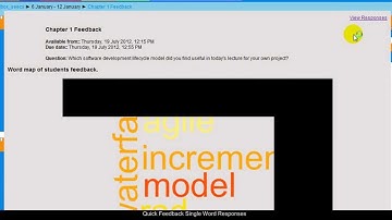 LMS NUST Training Video on Quick Feedback Module