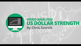 Weekly Forex Overview: US Dollar Strength