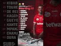 Kikosi cha Simba vs Yanga leo