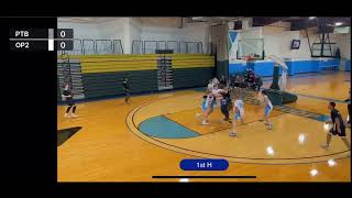 Protech Basketball 15U Local vs. Oregon Premier Part #2