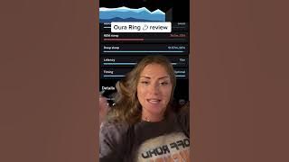 Oura in Review