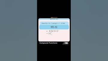 Quick Questions - EVALUATING COMPOSITE FUNCTIONS #maths #math #mathematics #mathsshorts #mathstricks