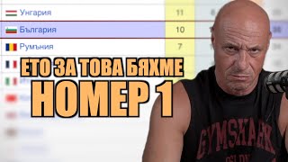 видео: ЕТО ЗА ТОВА БЯХМЕ НОМЕР 1! картинка: ЕТО ЗА ТОВА БЯХМЕ НОМЕР 1!