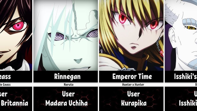 The Most Powerful Eye Abilities In Anime