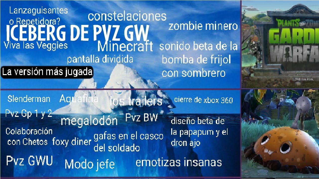 El Iceberg De Plants vs. Zombies Garden Warfare (Especial 10 Aniversario del juego) | Douch 111 |