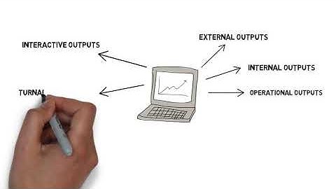 OUTPUT AND INPUT DESIGN