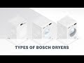 How to choose the right Dryer