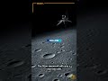 Artemis Mission: Returning to the Moon and the Leap to Mars #shorts