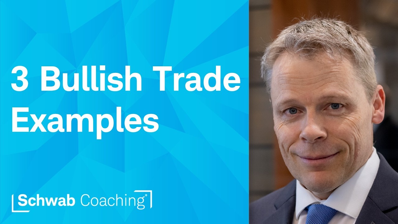 Trading This Market with 3 Example Stock Setups | Market & Sector Analysis | 3-6-26