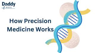 Precision Medicine Explained Why ‘One Size Fits All’ Healthcare Is Dead  | Personalized Treatment