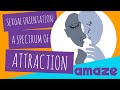 Understanding Sexual Orientation