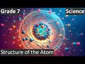 Atomic Structure and Models Quiz
